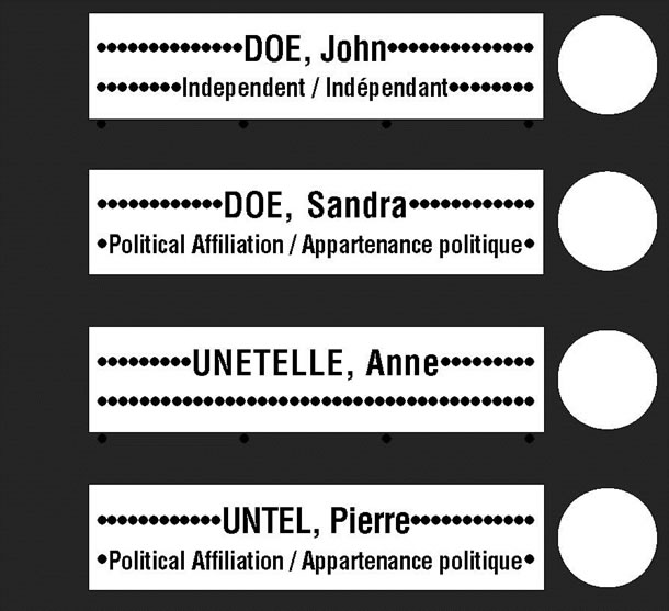 Elections Canada Unveils New Voting Against Ballot The Beaverton